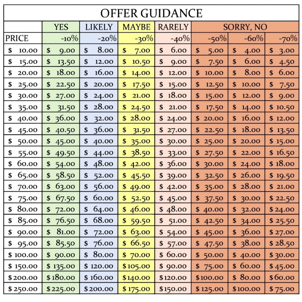 Adjustable Agate Ring - image 4